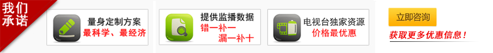 電視廣告電話400-158-3088